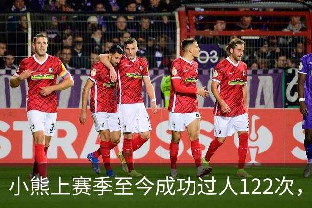 小熊上赛季至今成功过人122次，五大联赛同期最多